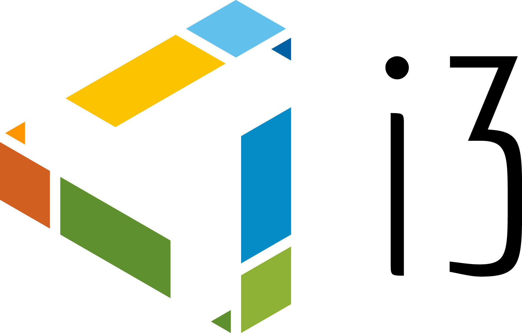 i3